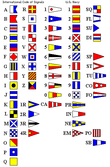 NAVAL flags